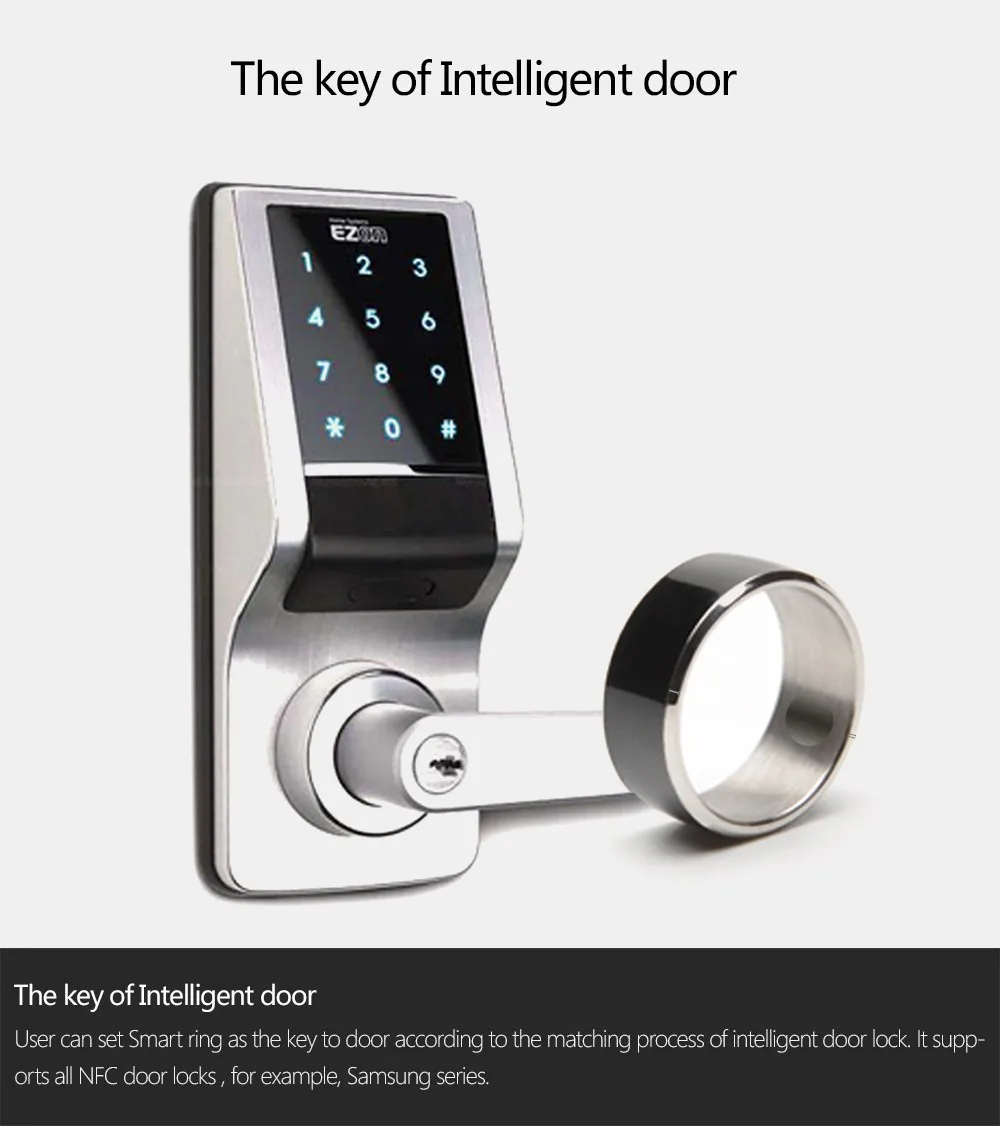 Smart Ring (5)