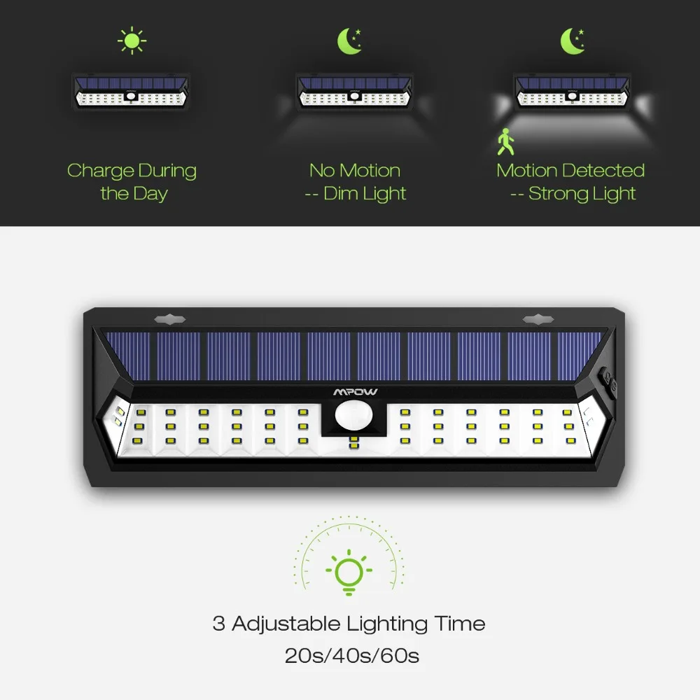 2 шт. Mpow 42 светодиодный датчик движения Солнечный свет настенный светильник 3 Регулируемый датчик освещения время всепогодный Luz Солнечный