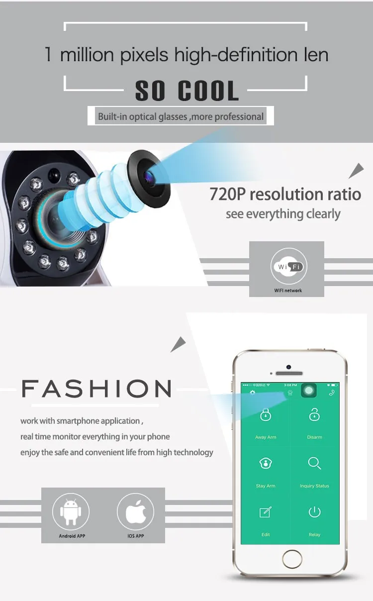 Smartyiba IOS приложение для Android Управление 2.4 г Беспроводной WI-FI IP Камера HD 720 P yoosee Камера для дома Охранной Сигнализации Системы