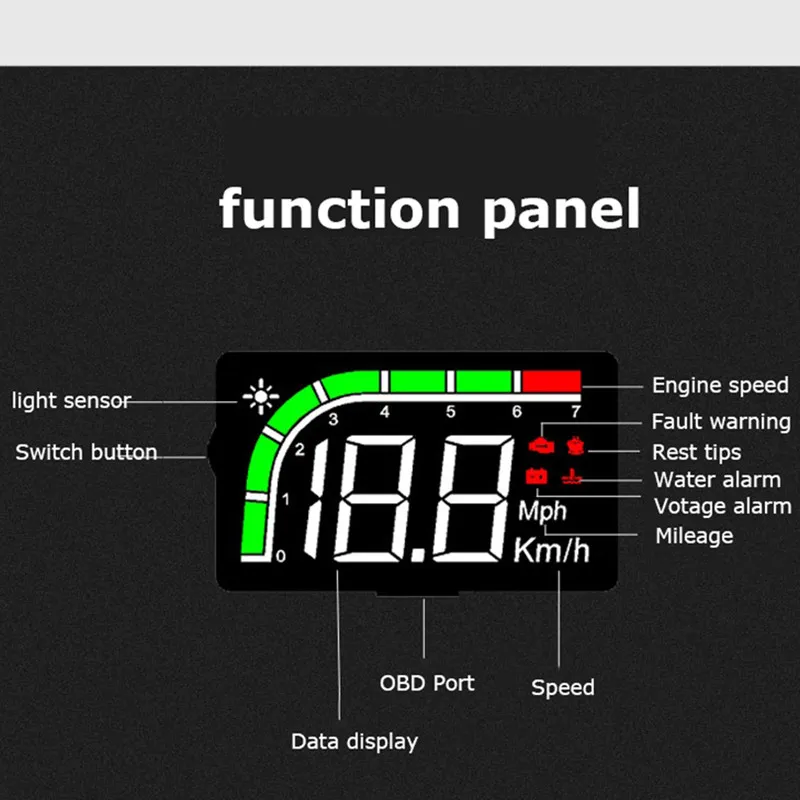 GEYIREN hud c200 Hud Display Car KM/h MPH Auto Electronics Better Than A100s OBD2 Hud windshield Projector display car 2019 GEYIREN hud c200 Hud Display Car KM/h MPH Auto Electronics Better Than A100s OBD2 Hud windshield Projector display car 2019