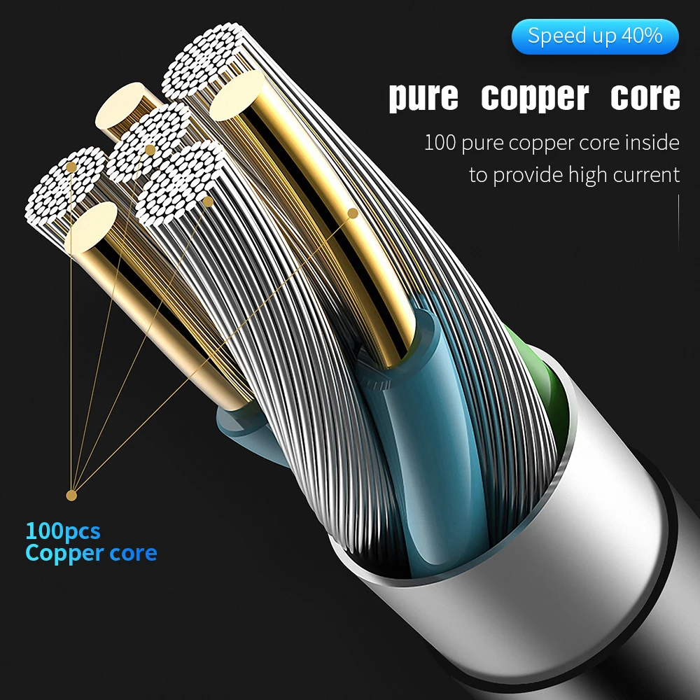 Кабель Micro USB HOCO Borofone BX17 кабель для быстрой зарядки и передачи данных Samsung Xiaomi