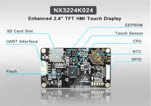 Nextion Enhanced NX3224K024-2,4 ''HMI интеллектуальный сенсорный дисплей USART TFT lcd модуль с бортовым RTC, GPIOs и EEPROM