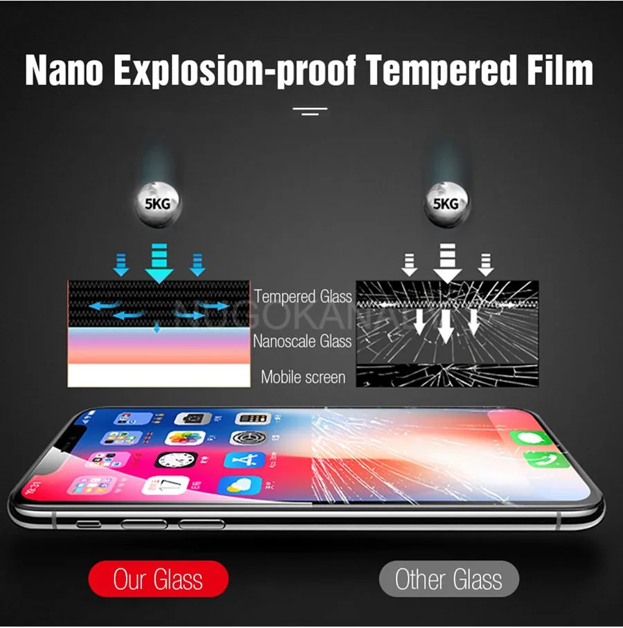 20D полное покрытие Клей закаленное стекло протектор экрана для Xiao mi Red mi K20 Note 7 Pro 7A mi 9T 9 8 SE Lite защитная пленка