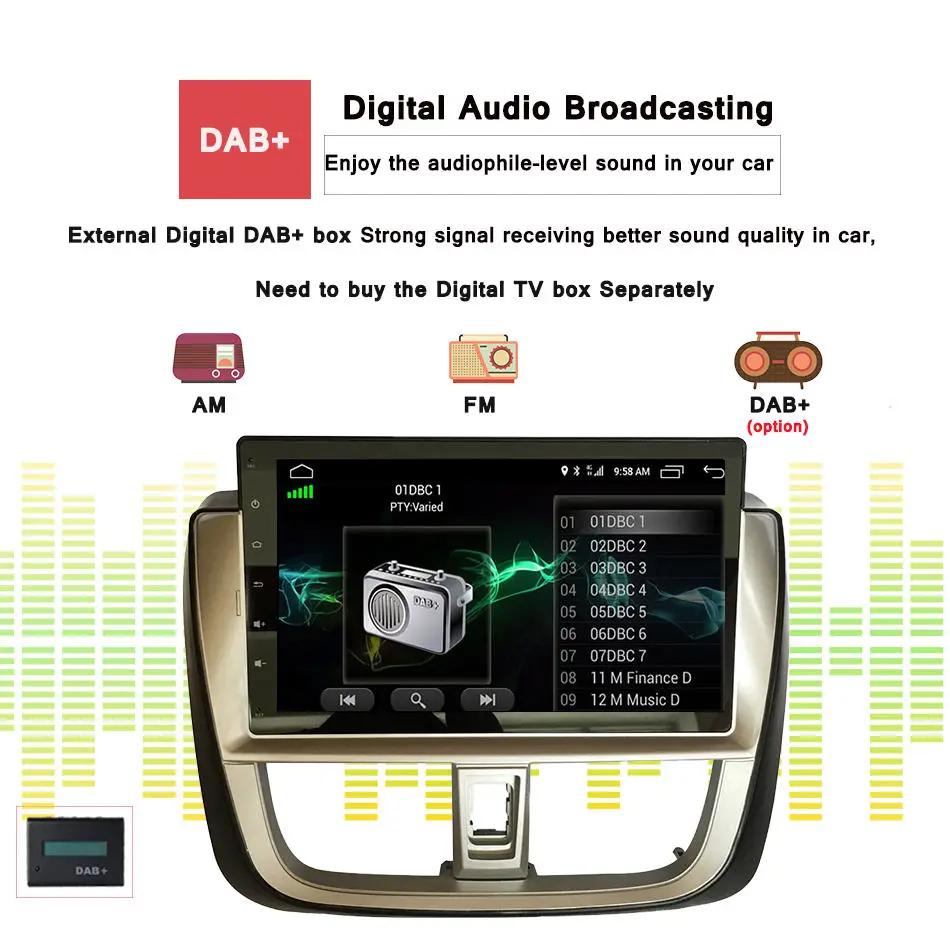 Android 7 1 RAM 2G сенсорный экран автомобильный DVD GPS навигация мультимедийный плеер для