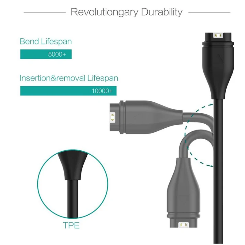 USB  ̺  ڵ , Garmin Instinct Vivoactive 3/4/4s Vivosport Forerunner 945 935 245 245M 45 45S ǿ