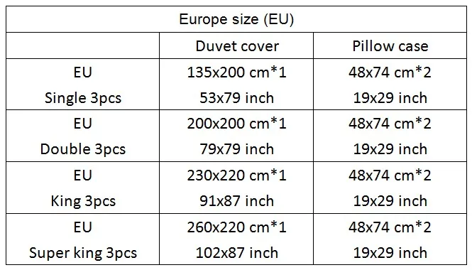 EU SIZE