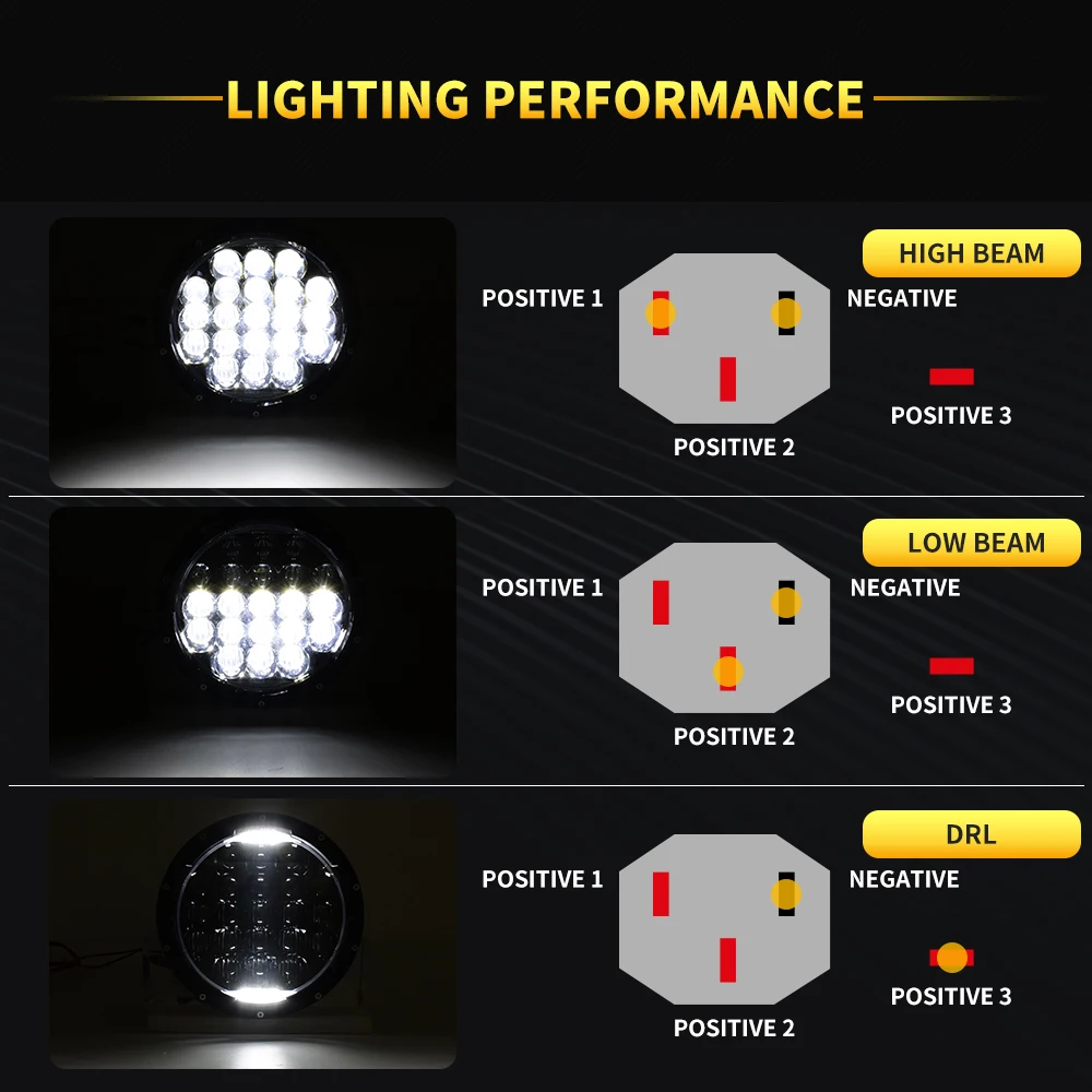 7 inch LED Headlight Assembly Bulk Car Driving Light Hi/Lo DRL 12V LED headlamp for Truck 4x4 Off-road Vehicle 7 inch LED Headlight Assembly Bulk Car Driving Light Hi/Lo DRL 12V LED headlamp for Truck 4x4 Off-road Vehicle