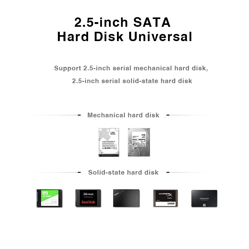 Портативный бокс для жесткого диска 2 5 дюйма SATA на USB 3 0 прозрачный адаптер корпус