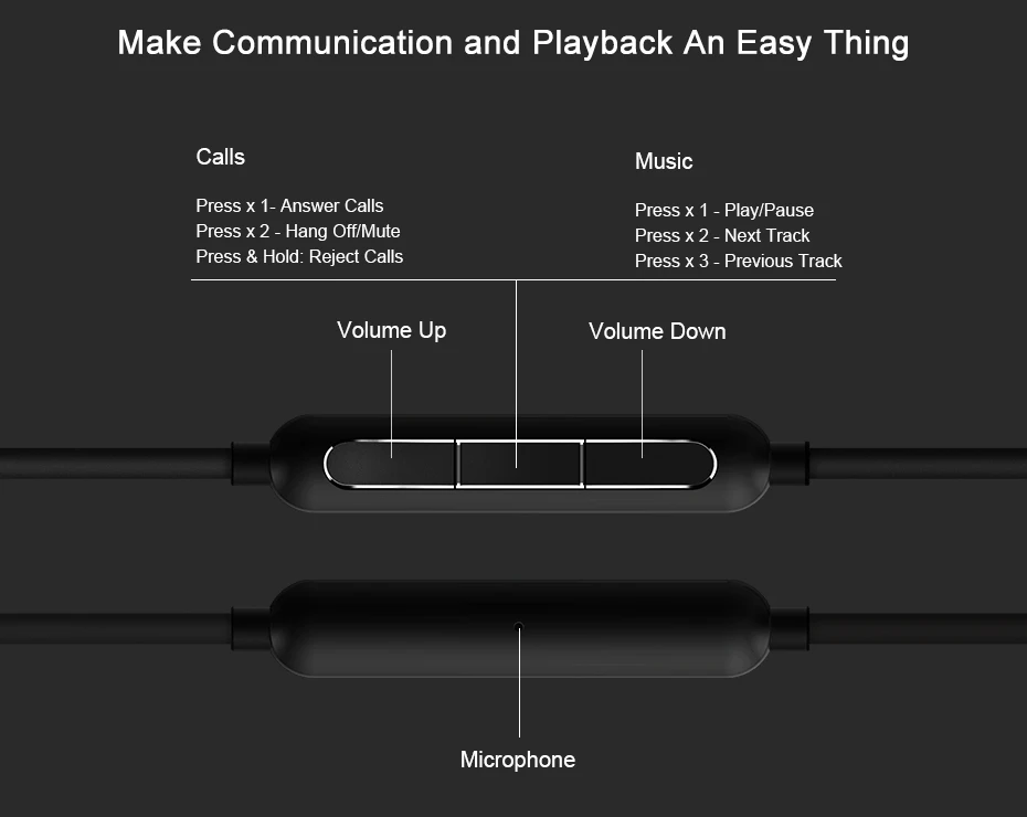 Xiaomi 1MORE наушники E1017 двойной драйвер графеновые динамические наушники в ухо L изгиб с микрофоном управление наушники с регулировкой громкости