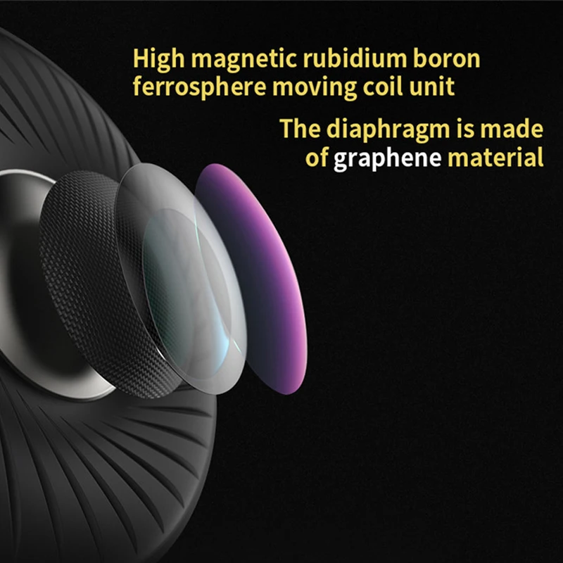 Четыре динамика 6D объемный звук Bluetooth наушники с TF картой воспроизведения стерео бас Спортивные Беспроводные наушники для мобильного телефона