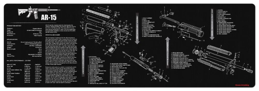 AR15 AK47 пистолет резиновые перчатки для уборки коврик с Запчасти схема и инструкции оружейников коврик для верстака Мышь коврик для Glock SIG P226 P229