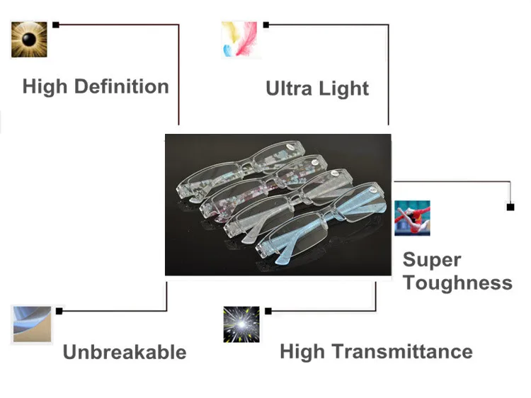 Высокое качество, модные цвета, небьющиеся очки для чтения, для женщин и мужчин, ультралегкие, против усталости, лупа для пресбиопики в виде цветка, 391
