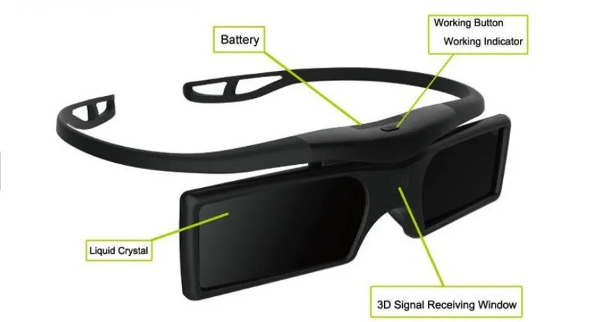 Универсальные очки для проектора с активным затвором 3D DLP, готовые очки для проектор для проекторов HD33 DH5101 BenQ mw523, очки для 3d dlp