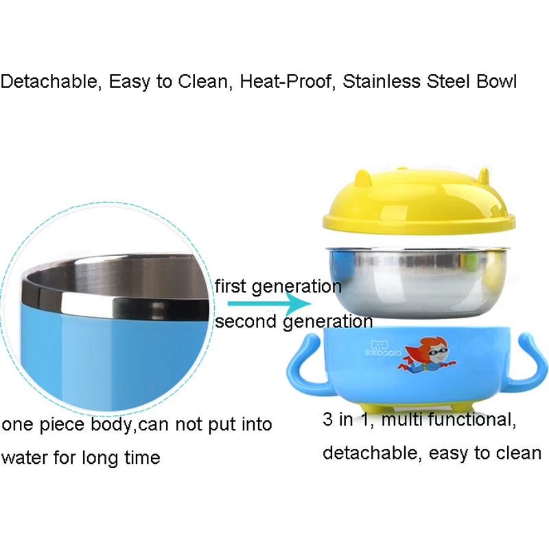 Detachable Baby Feeding Dish Bowl Anti Slip Children Tableware Dinnerware (8)
