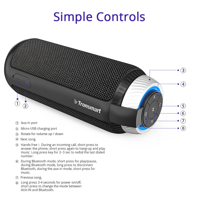 [Доставка из России] Tronsmart T6 Bluetooth динамик портативный 25 Вт колонки сабвуфер с