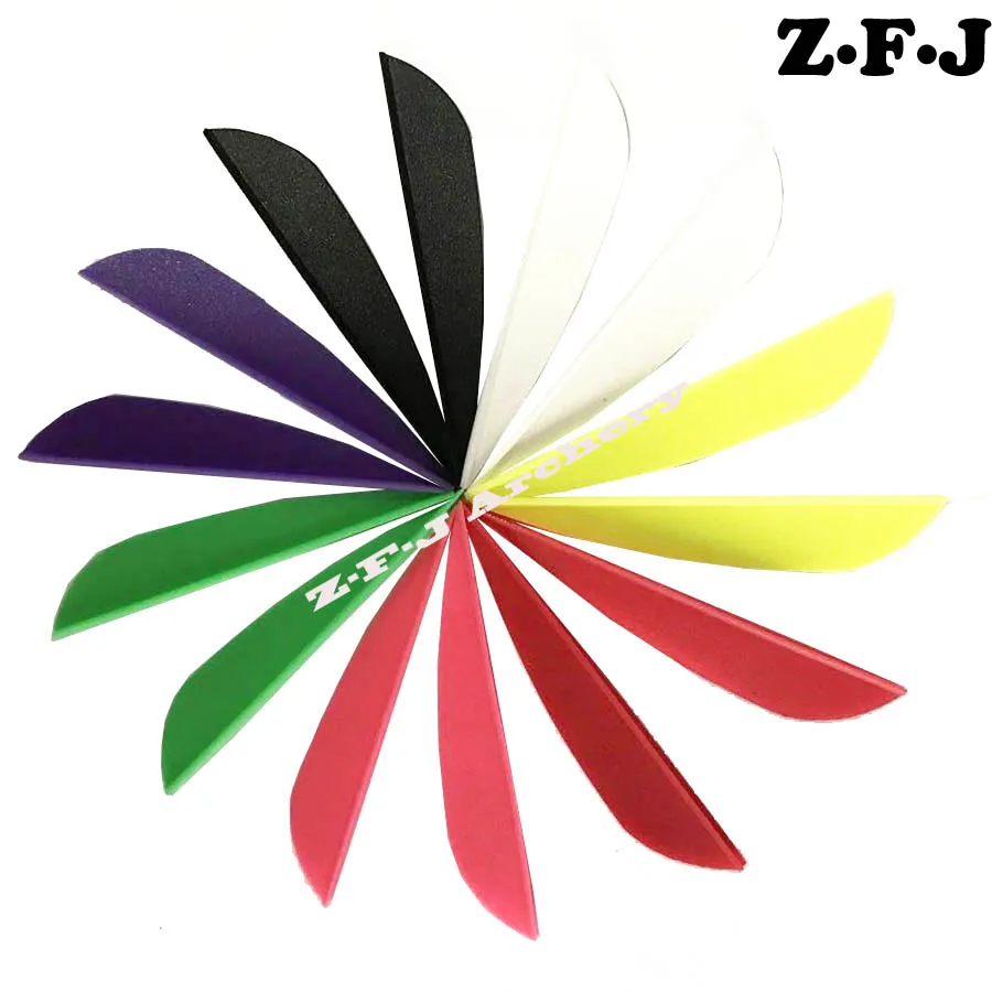 zhu