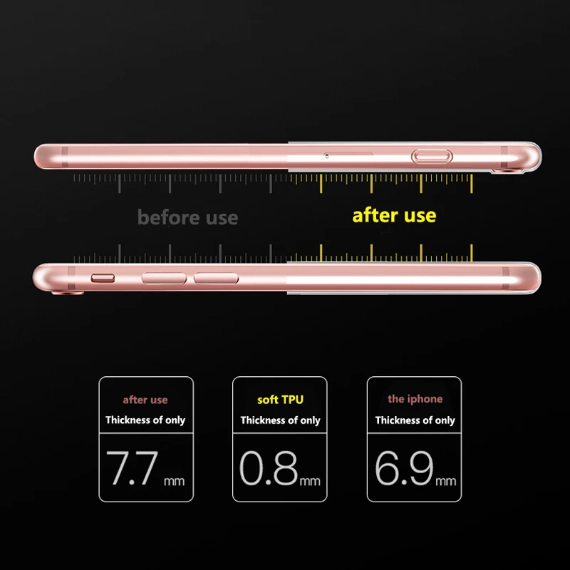 Простой Прозрачный мягкий чехол из ТПУ для Apple iPhone XS Max XR X 10 8 7 6 6s Plus 5s SE кристально