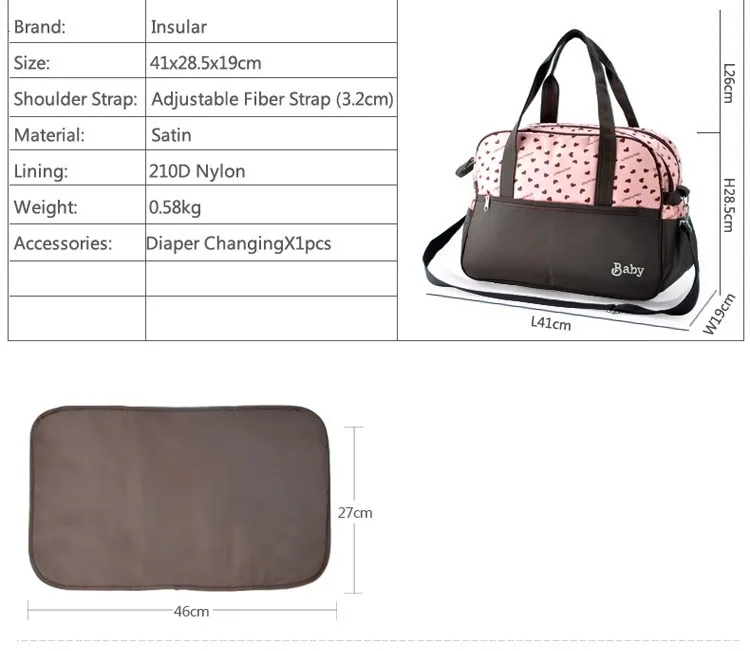 diaper bags (3)