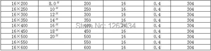 Inoxidável de Aço 200 de Aço Inoxidável 200 mm 7 * Tie Bar 3 steel towel bar