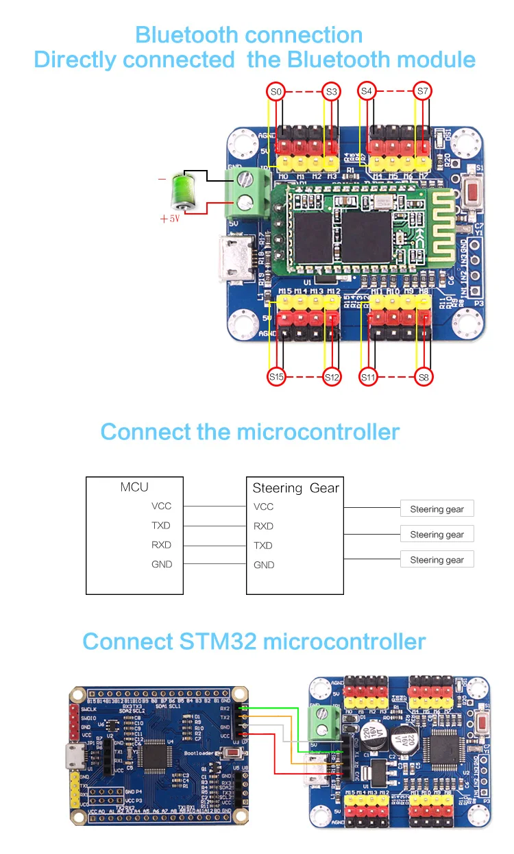 WitMotion 16 канальный Bluetooth ШИМ сервопривод плата контроллера Модуль PCB рулевое управление для SG90 MG995 Arduinos и многое другое