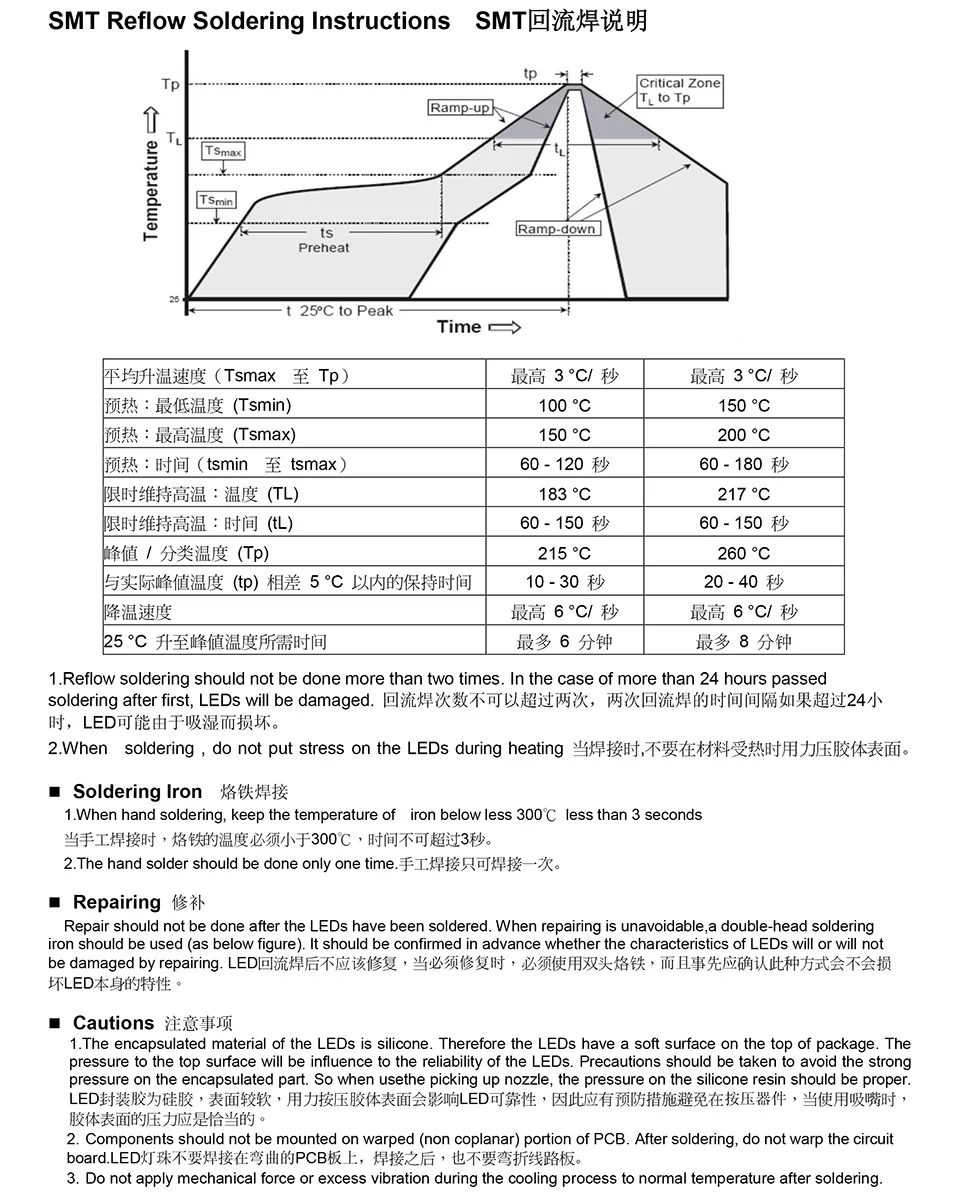 JZ-6565UVAU10WBQU(3 type seriers) ---石英透镜6565-10