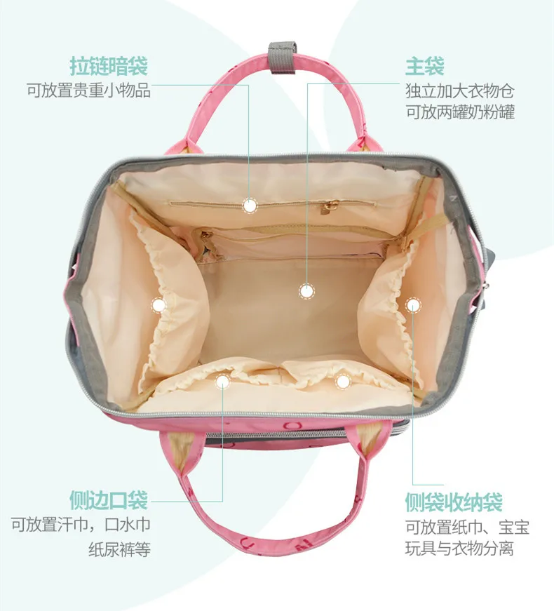 Disney Mummy diaper bags Insulation Nappy backpack for baby born Mommy Daddy shoulder bags with USB heater Stroller Hooks DPB43