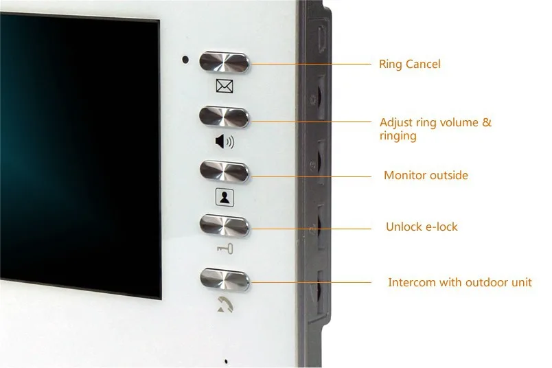 Новый 7 "экран Видео Домофон Система + 2 Белые Мониторы + 1 RFID Доступ Камера Электрический Магнитный Замок БЕСПЛАТНАЯ ДОСТАВКА