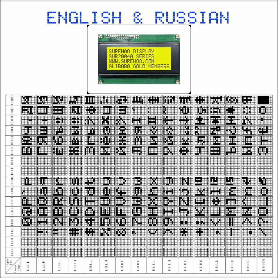 Английский/японский/русский/Европейский 204 20X4 2004 символов ЖК-дисплей модуль Экран дисплея LCM с светодиодный Подсветка - Цвет: EN-RU Yellow