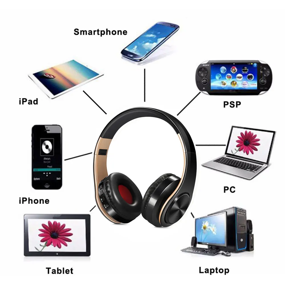 Bluetooth Наушники Накладные наушники Беспроводной складные стерео гарнитура с