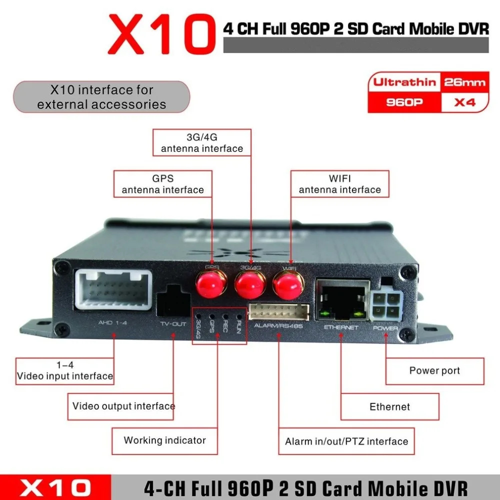 H.264 AHD 720P CMS Мобильный DVR 4 каналов Мобильный DVR для автомобилей Мобильный DVR AHD DVR