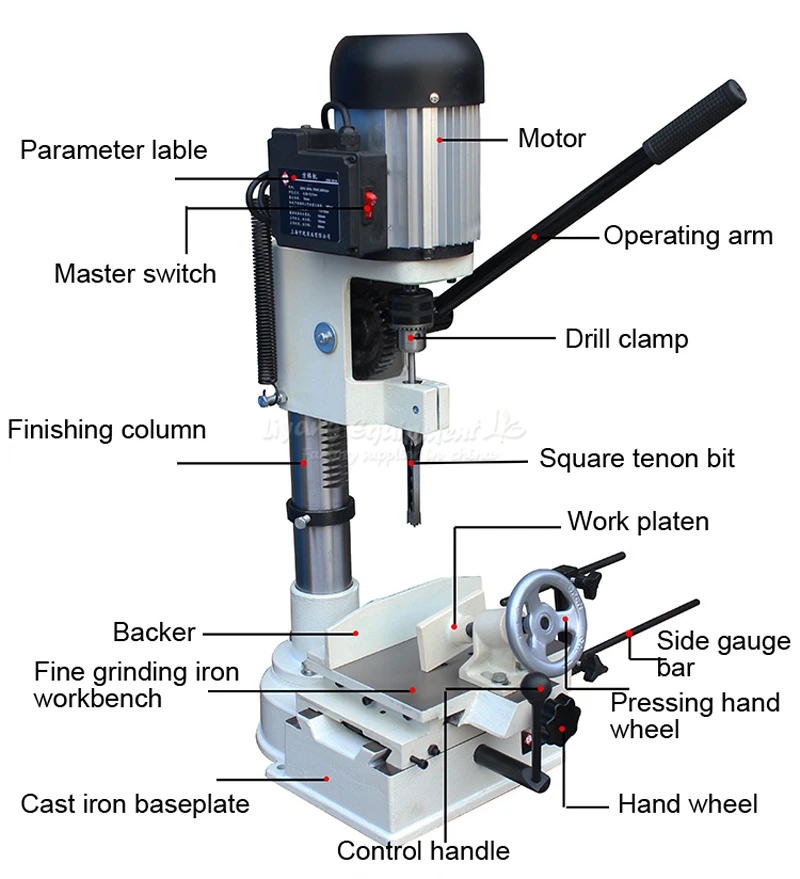 woodworking tenoning machine (3)