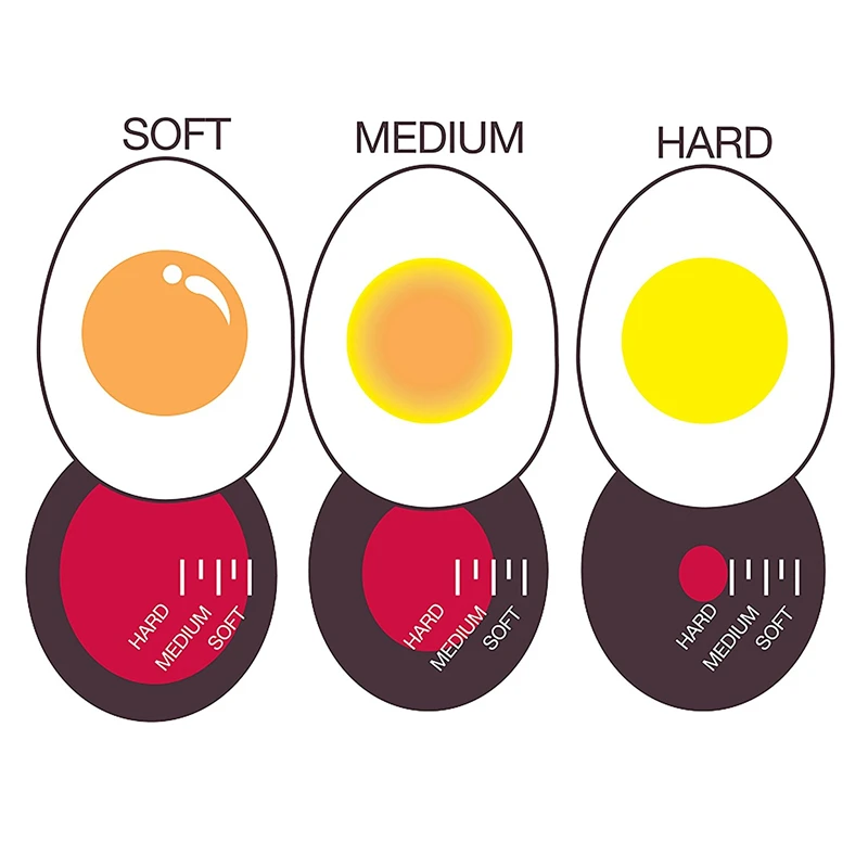 Кухня помощник яйцо идеально Цвет изменение таймер мягкие яйца вкрутую Пособия по кулинарии Кухня экологически чистые смолы яиц Таймер Красный
