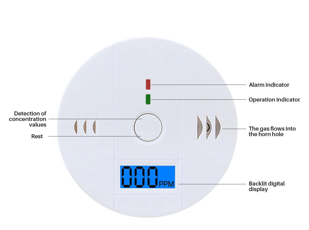 Детектор угарного газа дома безопасности детектор окиси углерода с сигналом тревоги CO Сенсор ЖК-дисплей Photoelectric независимых 85dB Предупреждение Высокочувствительный
