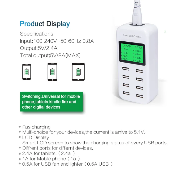 IPUMYNO 5 V/8A 8 Порты USB настенное Зарядное устройство светодиодный Экран дисплея США ЕС переходник мобильного телефона Зарядное устройство для iPhone samsung Xiaomi