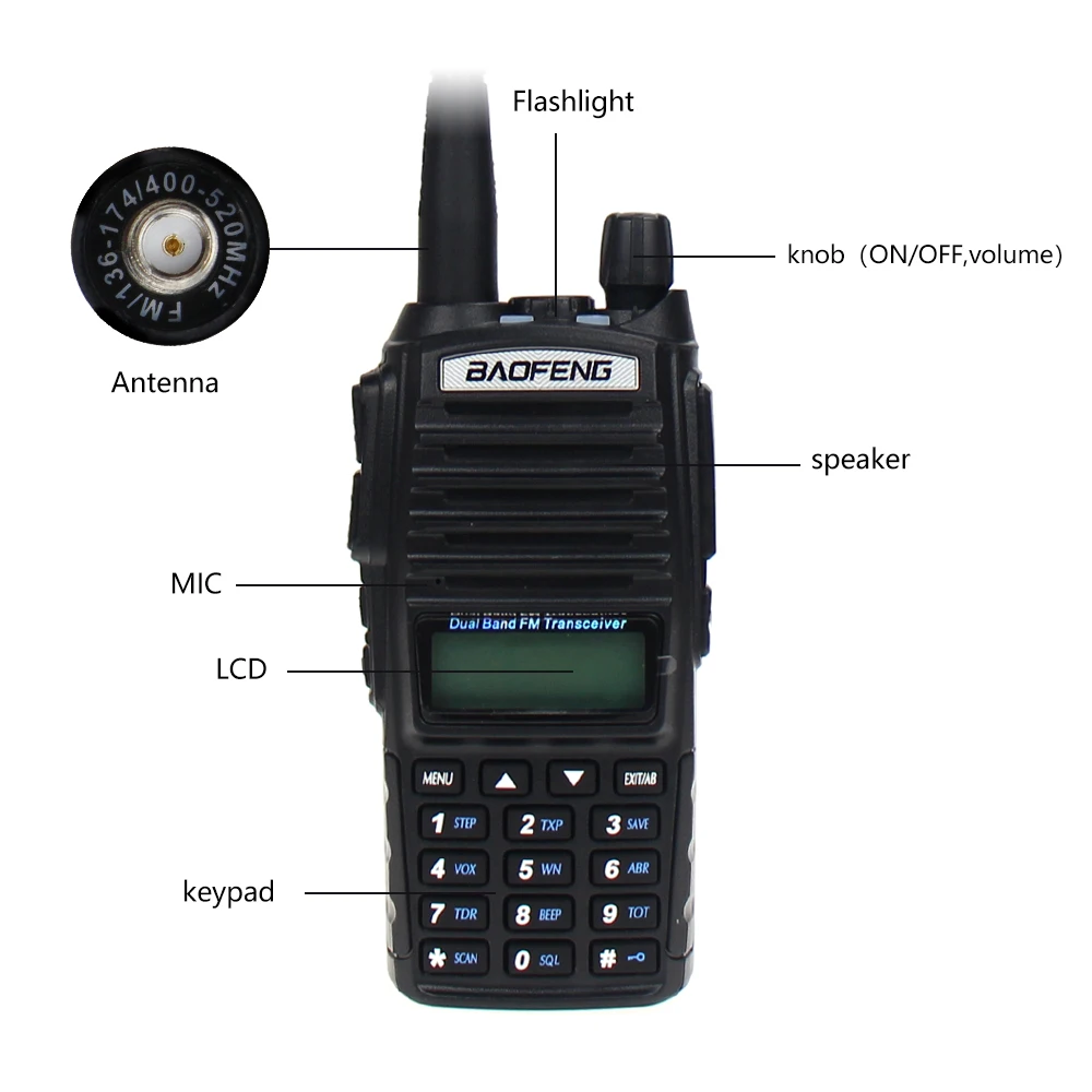 Baofeng UV 82 Двухдиапазонная рация VHF UHF 136 174 400 520MHZ 8W Дальность двухстороннее радио