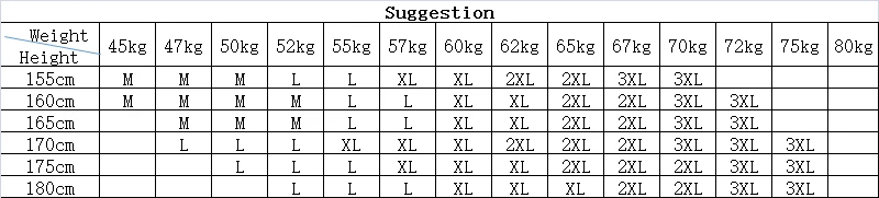 suggestion10061