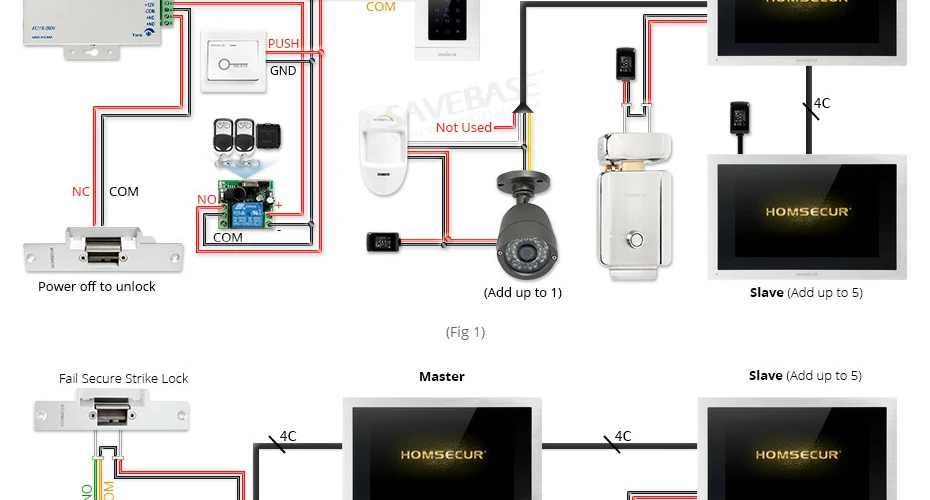 HOMSECUR 4 провода AHD видео домофон вызова Системы с паролем/карта Камера BC071HD-S + BM114HD-S