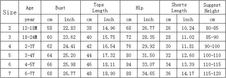 2018 Baby Boys Girls Clothes Summer Cartoon Kids Outfit Cotton Short Sleeve T Shirt Shorts 2Pcs Children Clothing Set Sport Suit
