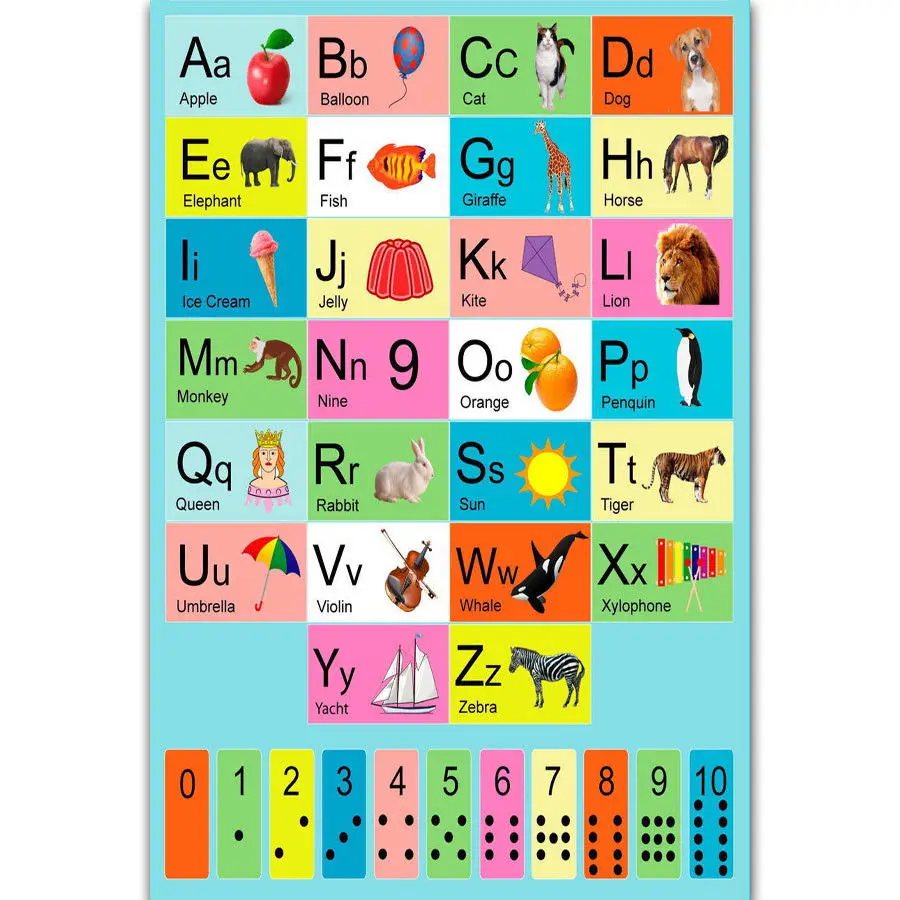 

FX2438 My ABC Alphabet Learn table Chart Classic Child Study Custom Hot Poster Art Silk Canvas Home Room Wall Printing Decor