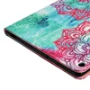 Tablet Accessories