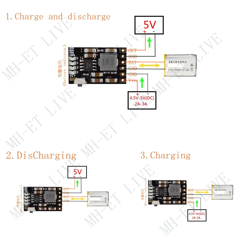 WAVGAT DC 5 В 2.1A Мобильная плата питания Diy 4,2 в зарядка/разрядка(boost) модуль индикатора защиты батареи 3,7 в литиевая 18650