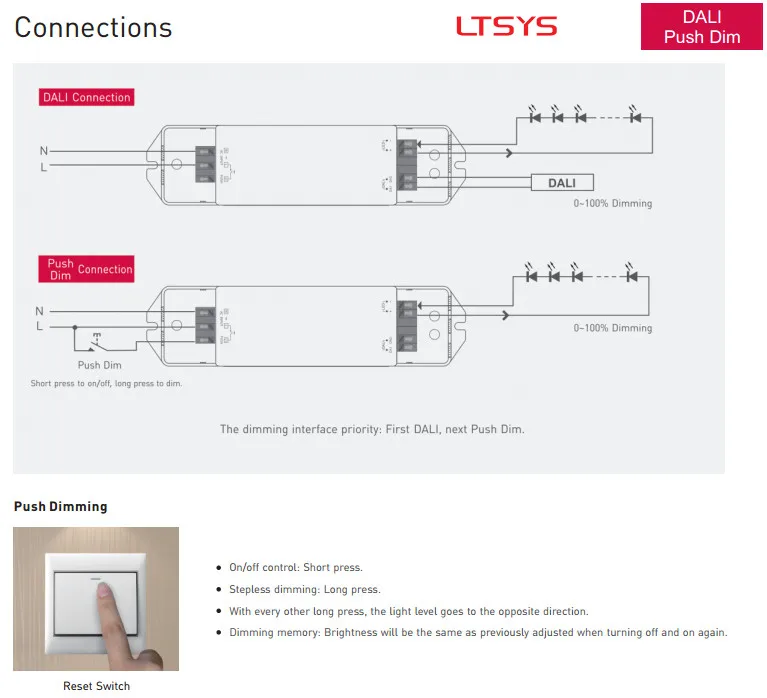 LTECH DALI-36-12-F1P1 умный светодиодный мощность AC100V-240 В вход DC 12 В 3A 36 Вт Выход PUSH DIM CV DALI Диммируемый драйвер светодиодов