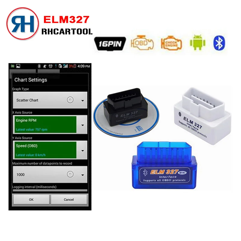 OBD2 mini ELM327 V2.1 V1.5 OBD2 Bluetooth Auto Scanner OBDII 2 Car ELM ...