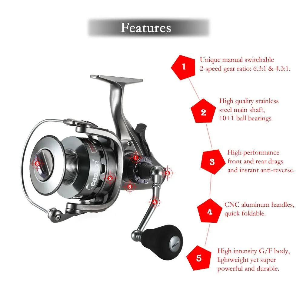 COONOR TS12-60FR спиннинговая катушка для ловли карпа 4,3: 1/6. 3: 1 двухскоростная Передаточное отношение 10+ 1BB тяга переднего и заднего сопротивления Pesca