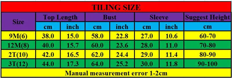 size