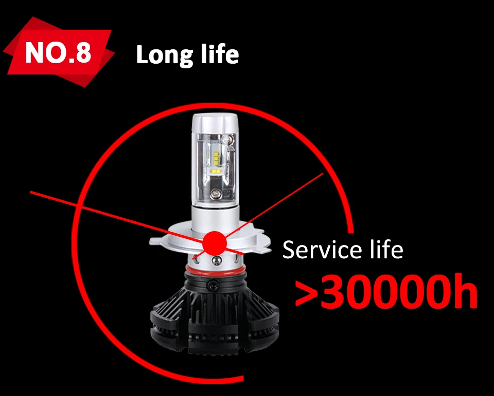 H7 LED (11)