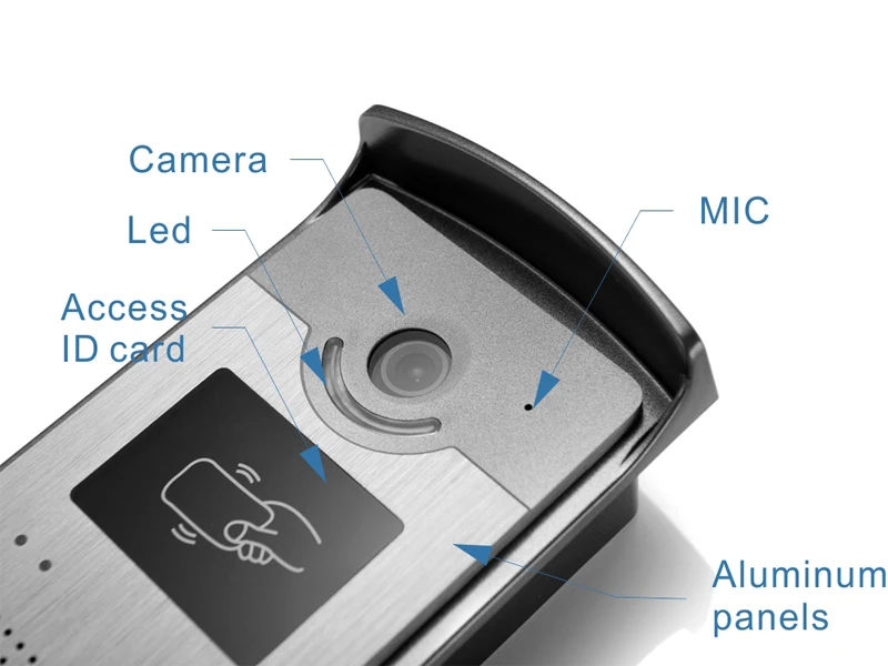 RAYKUBE RFID система контроля допуска к двери с видео дверной телефон Электрический дверной замок RFID считыватель Домашняя безопасность полный комплект