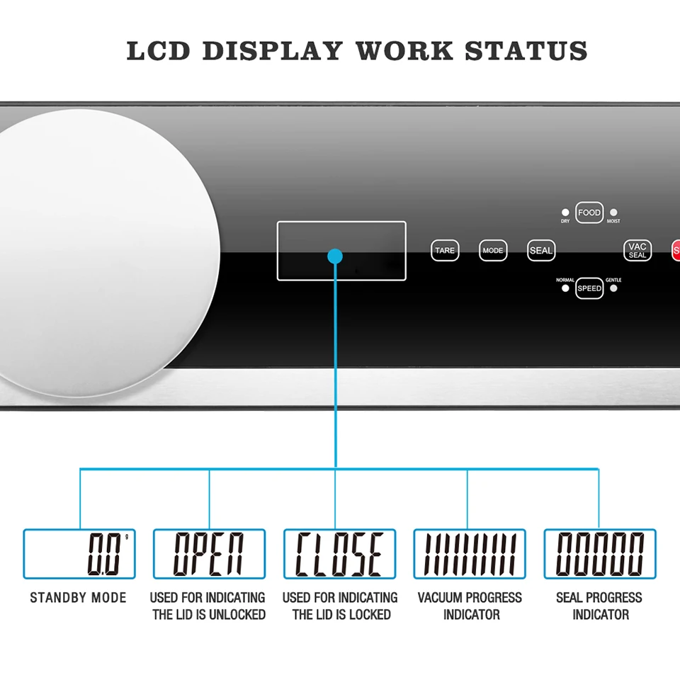 C1 LCD-1