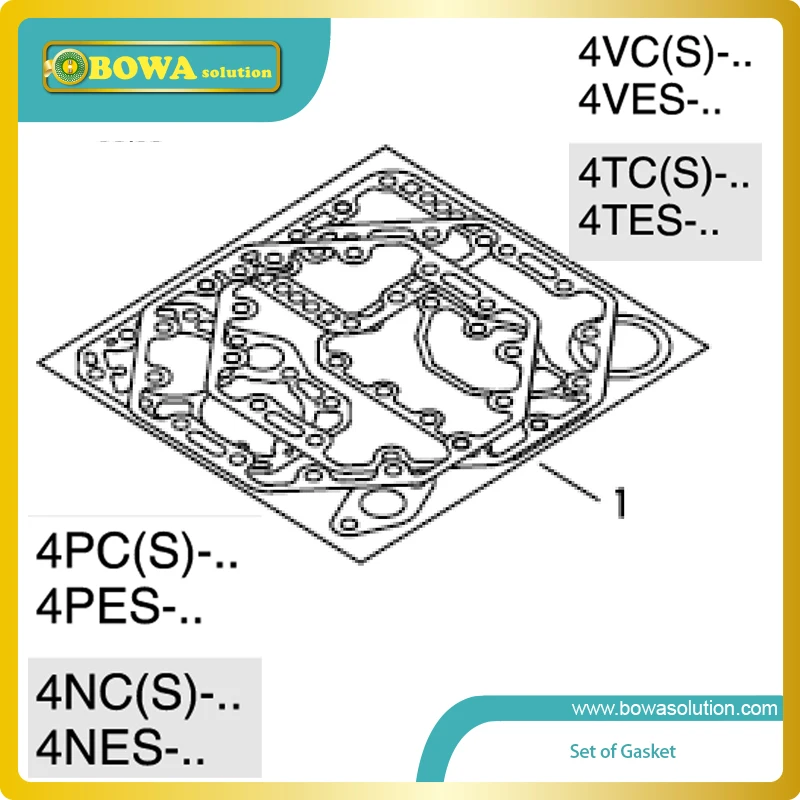 M4 Set of gasket for bitzer middle octagon refrigeration compressor including 4PCS, 4NES and other model M4 Set of gasket for bitzer middle octagon refrigeration compressor including 4PCS, 4NES and other model