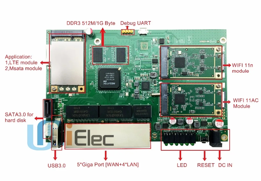 MTK MT7623 корпоративный маршрутизатор LTE 4G wifi OpenWrt беспроводной MT7612 MT7615 MT7623A чипсет гигабитная печатная плата pcba odm OEM sim-карта